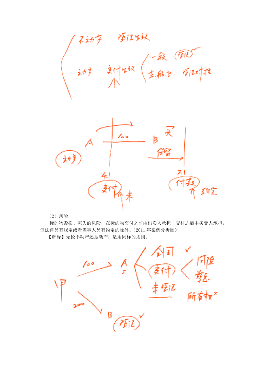 第十章合同法律制度(分则)(完整版).docx_第2页