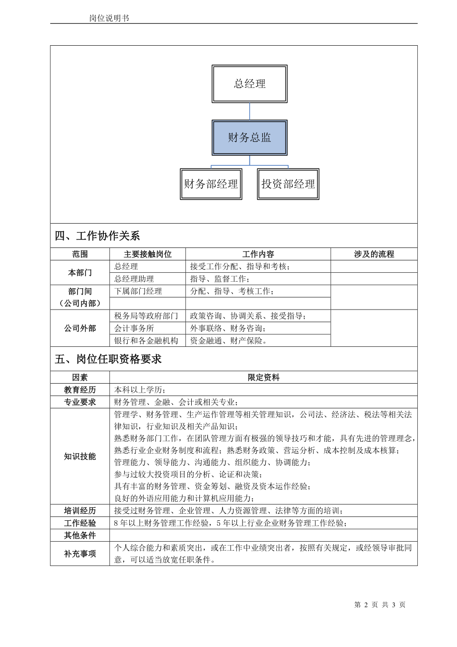 财务总监岗位说明书.docx_第2页