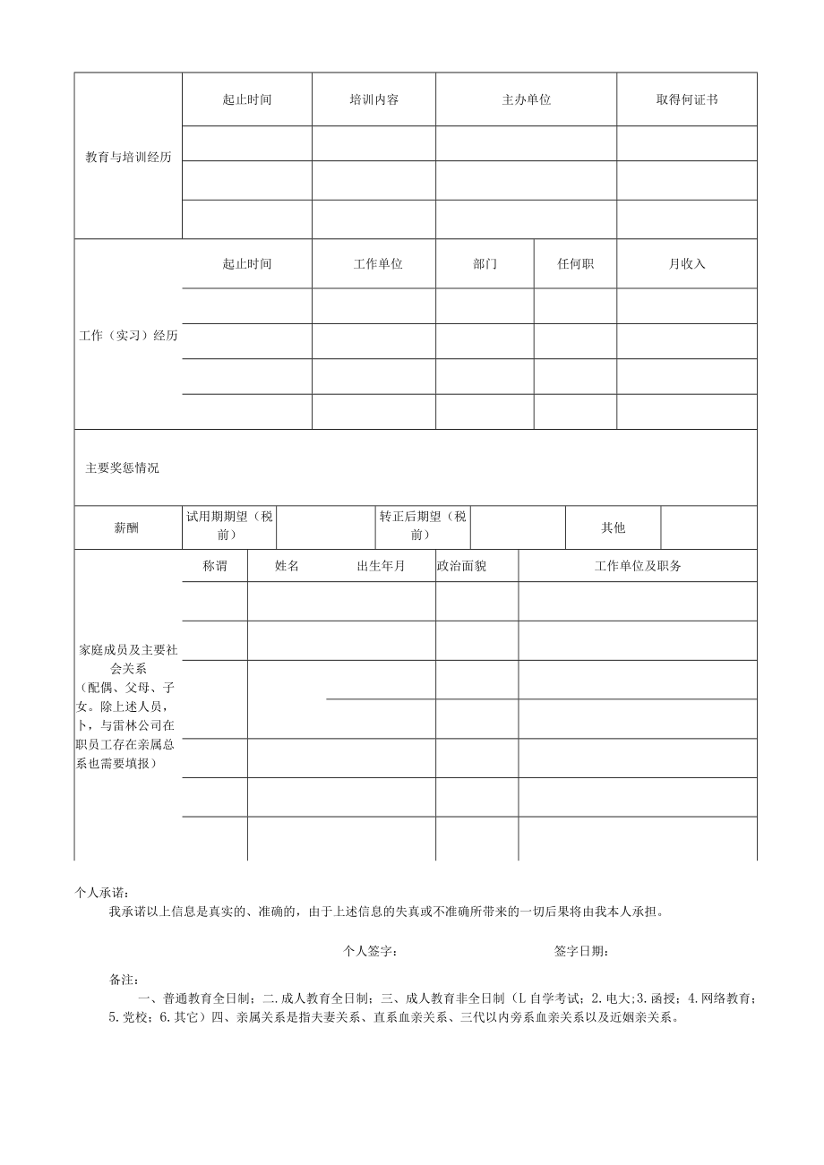 国营雷州林业局应聘人员登记表.docx_第2页