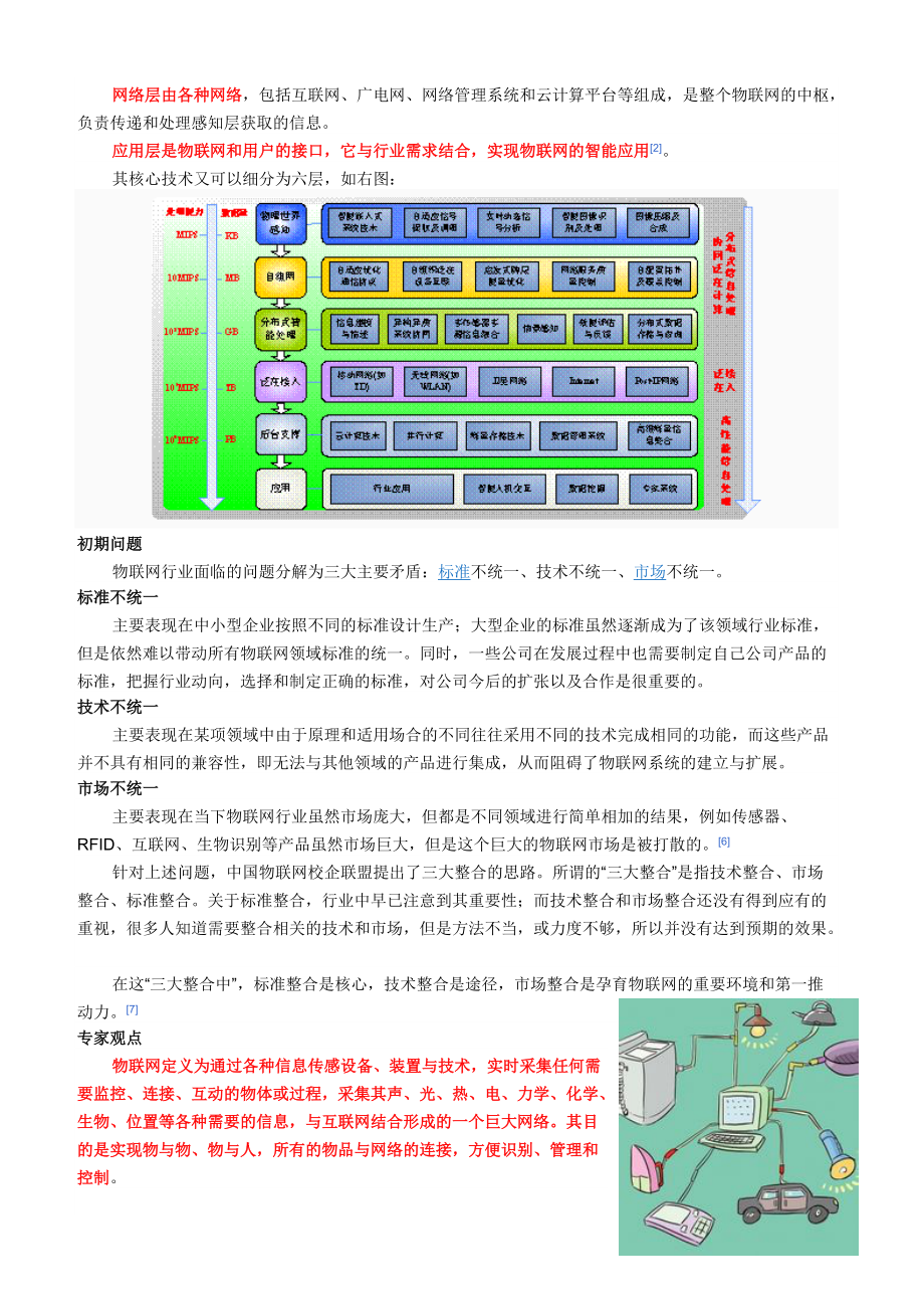 物联网介绍及成功案例.docx_第3页