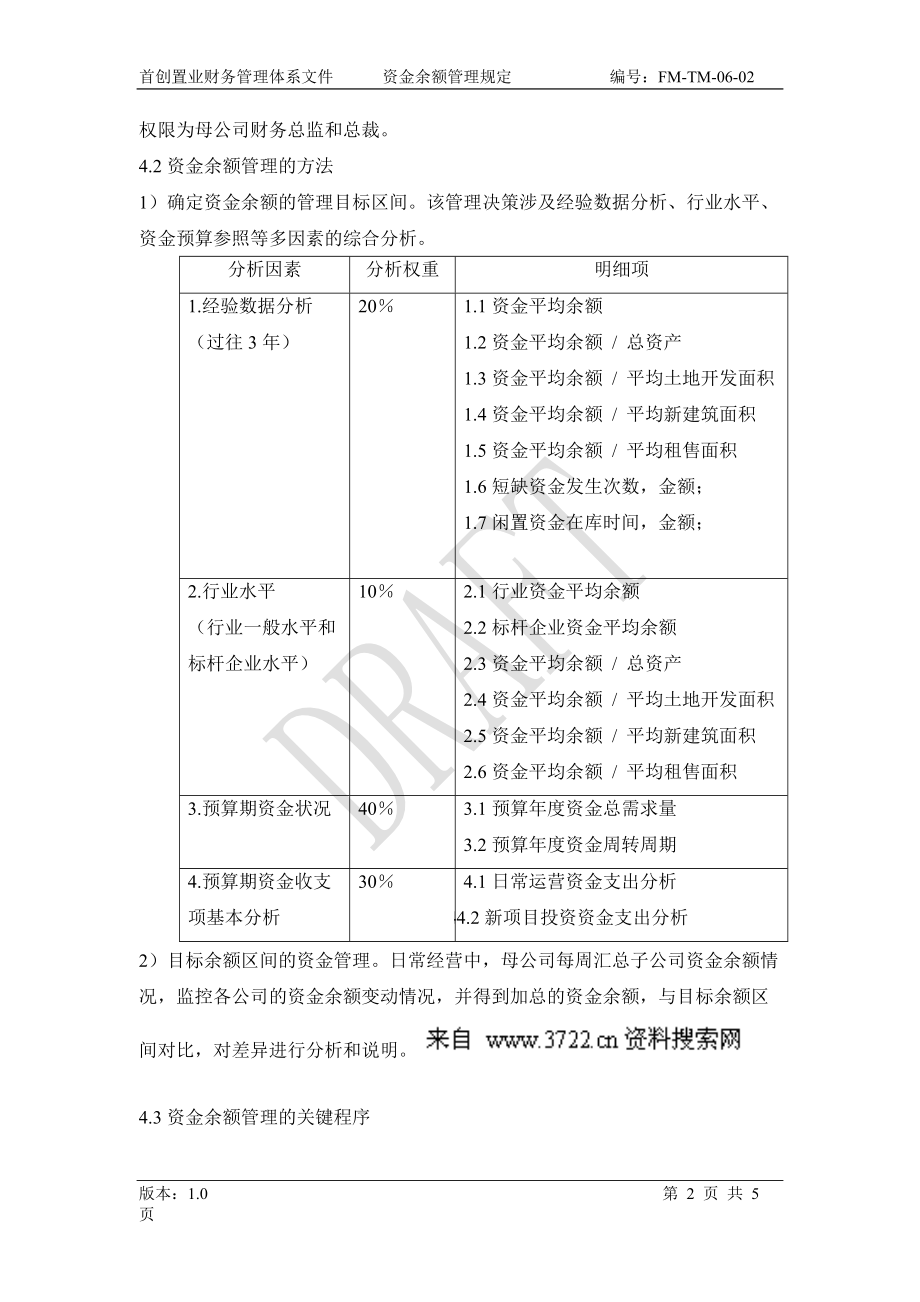 首创置业股份有限公司财务管理体系文件-资金金额管理规定.docx_第3页