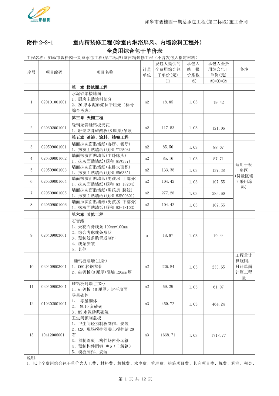 装修合同单价.docx_第1页