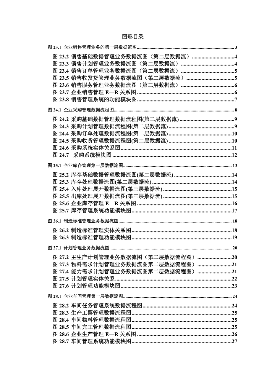 erp设计篇图表.docx_第1页