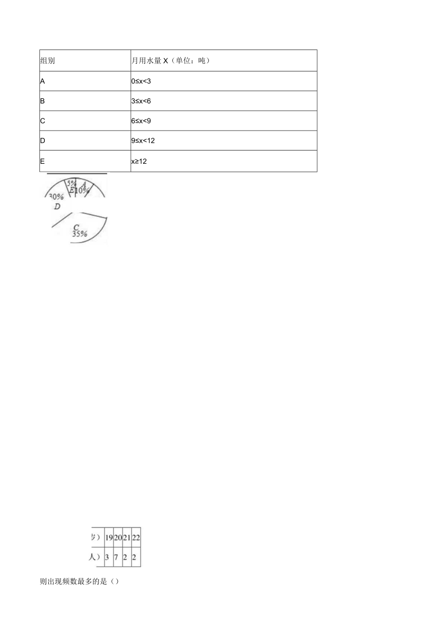 直方图学案02.docx_第2页