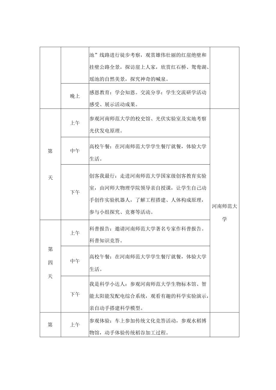 市直各部门援疆工作方案汇总报告方案策划计划.docx_第3页