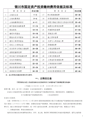 银川市固定资产投资缴纳费用依据及标准.docx