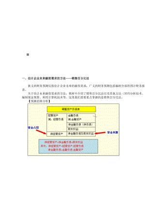 财务分析相关习题.docx