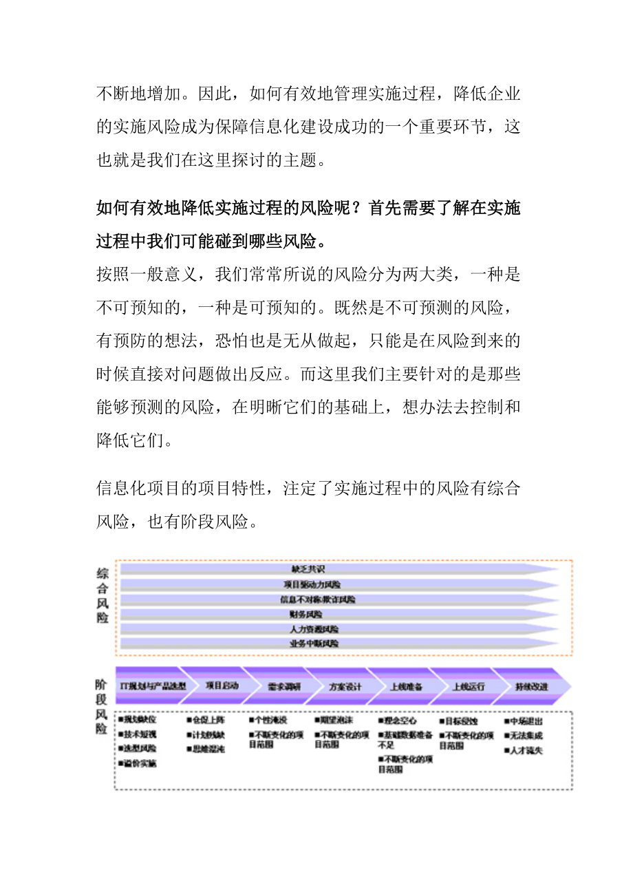 信息化方案之如何进行项目风险评估.docx_第2页