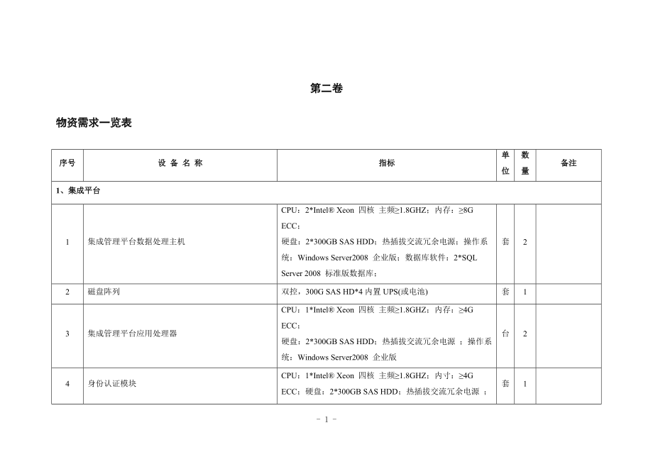 铁路信息技术规格书.docx_第1页