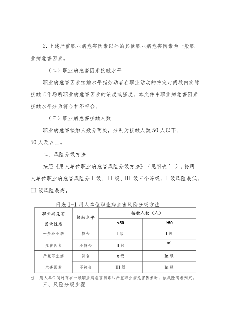 用人单位职业病危害风险分级方法.docx_第2页