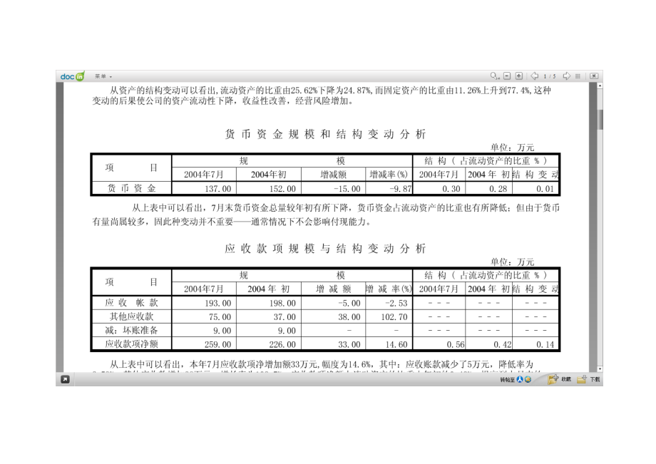 财务分析模板.docx_第2页