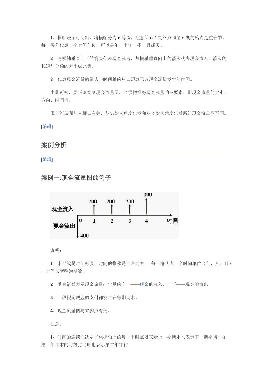 现金流量图cash flow diagram.docx_第2页