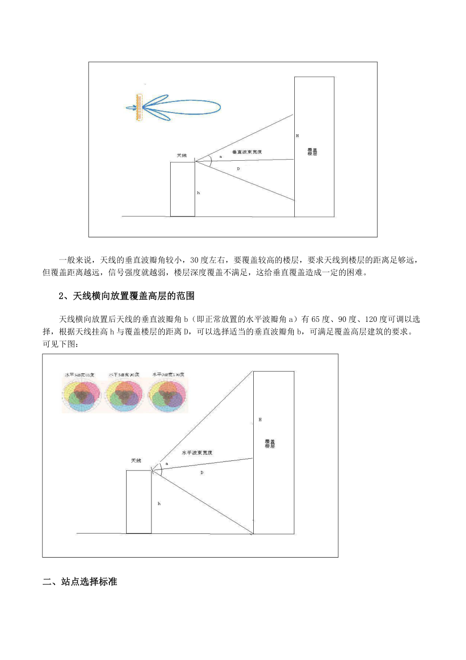 td-scdma室外智能天线横置覆盖高层建筑.docx_第3页