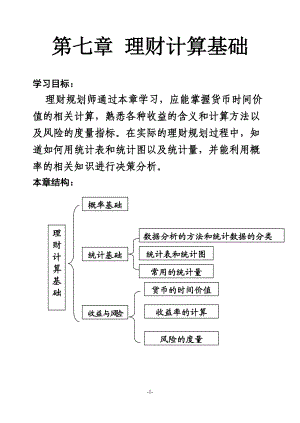 理财计算基础修改.docx