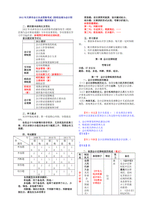 XXXX年天津市会计从业资格考试《财经法规与会计职业道.docx