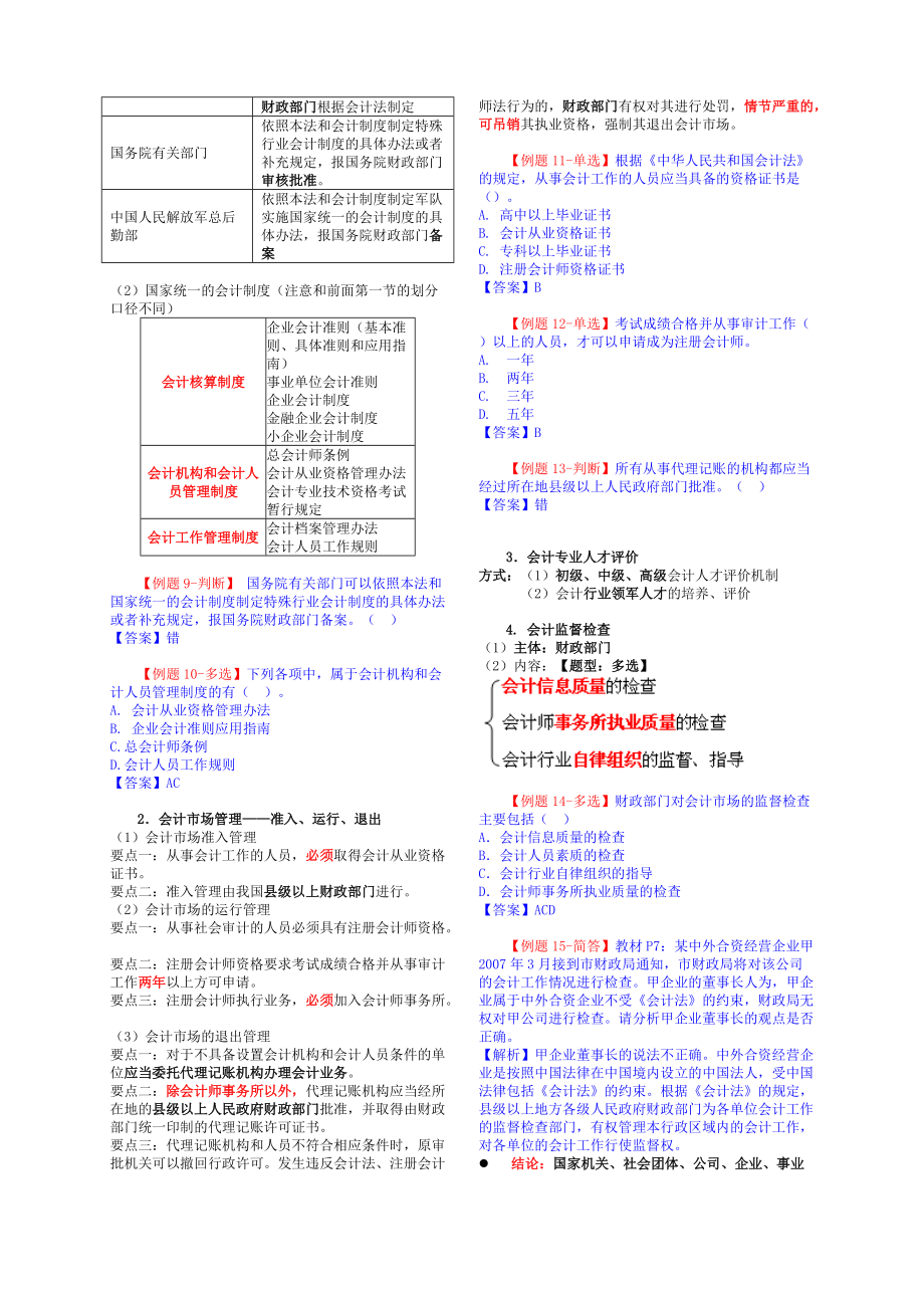 XXXX年天津市会计从业资格考试《财经法规与会计职业道.docx_第3页