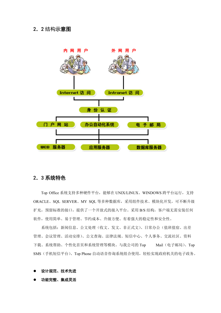 工大同信OA产品介绍.docx_第3页