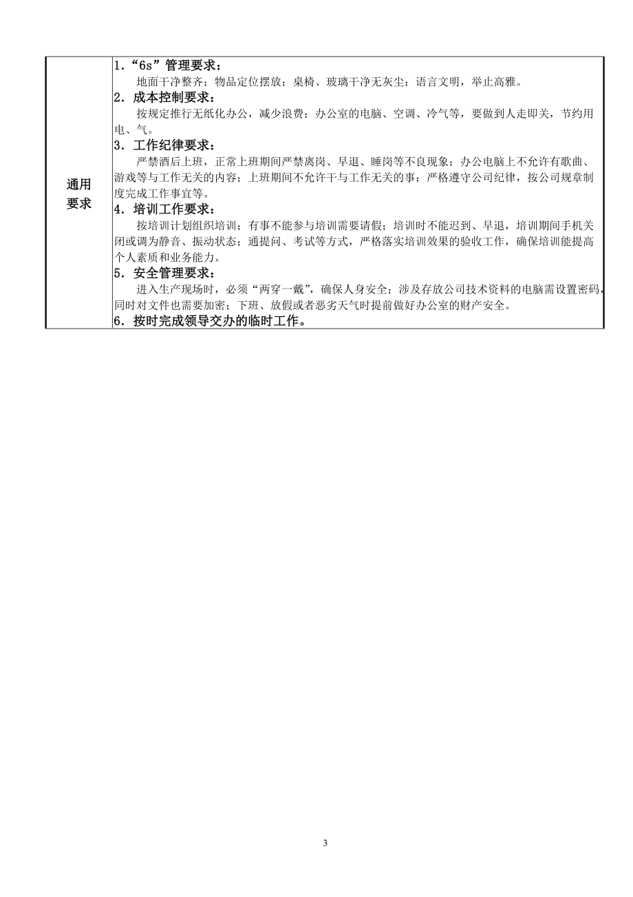 自动化部电气传动岗位作业规程.docx_第3页