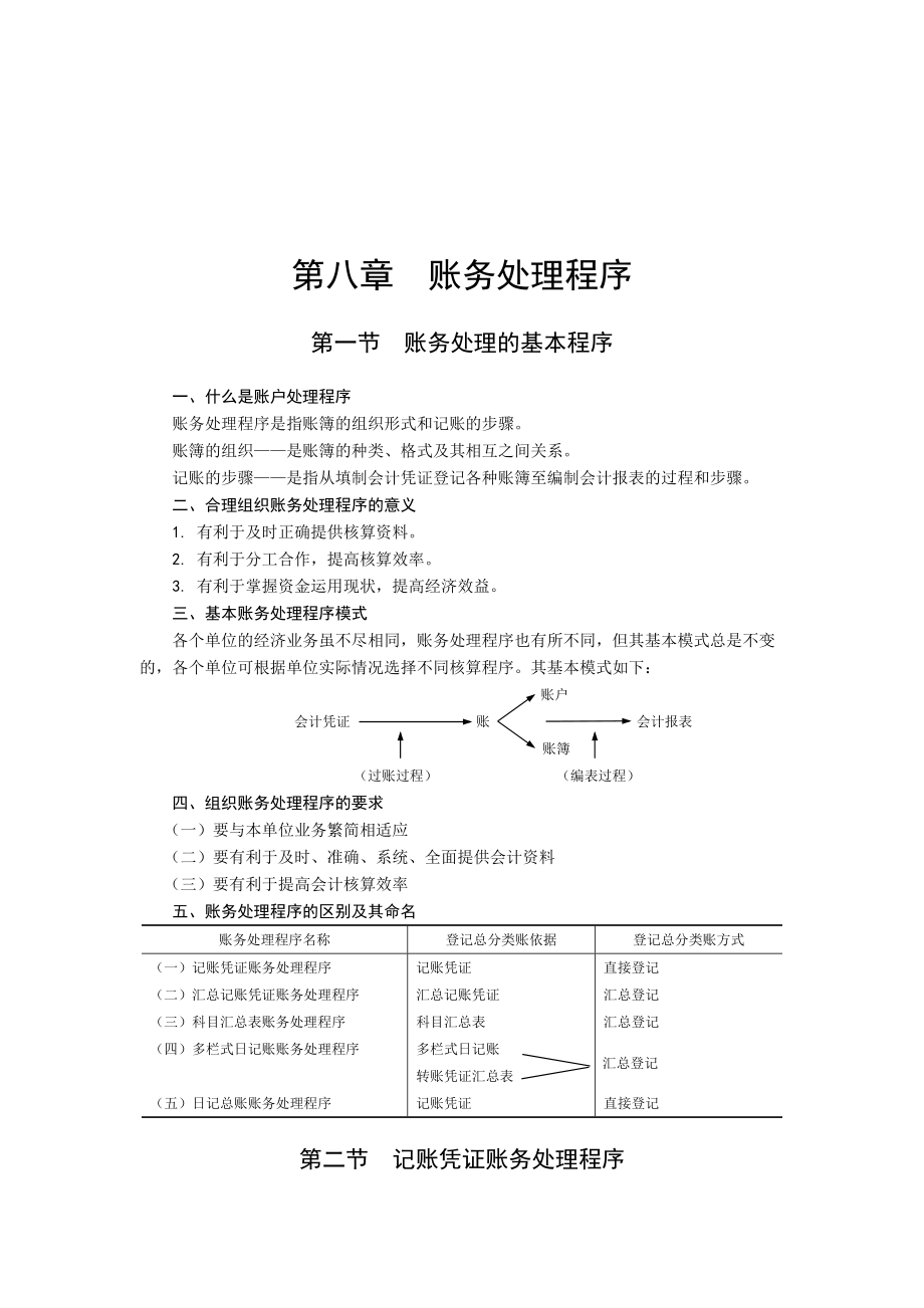 账务处理程序与财产清查.docx_第1页