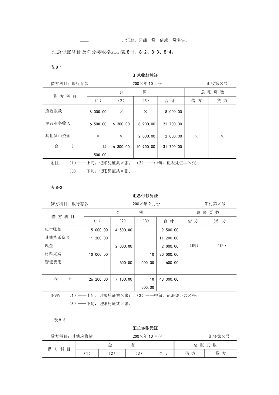 账务处理程序与财产清查.docx_第3页