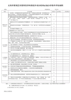 北海市银海区民办幼儿园必备办学条件评估表.docx