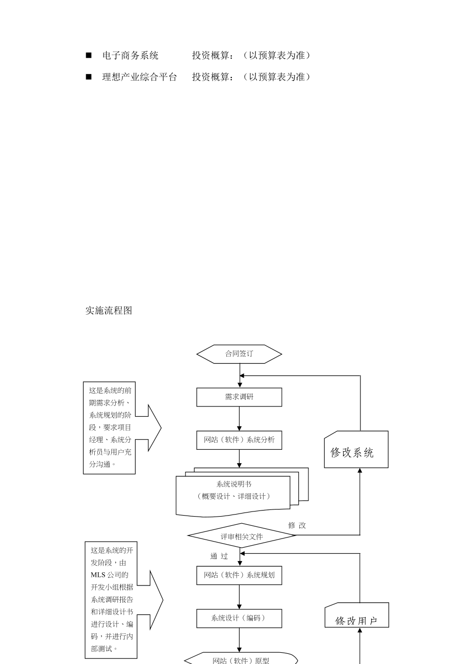 房地产企业管理信息化解决方案(doc 8).docx_第3页