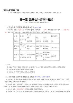 财务管理审计由厚变薄努力版.docx