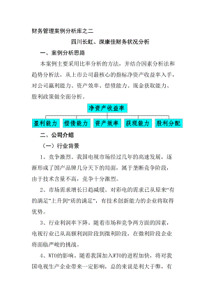 财务管理案例分析库之二-四川长虹、深康佳财务状况分析(doc16页).docx