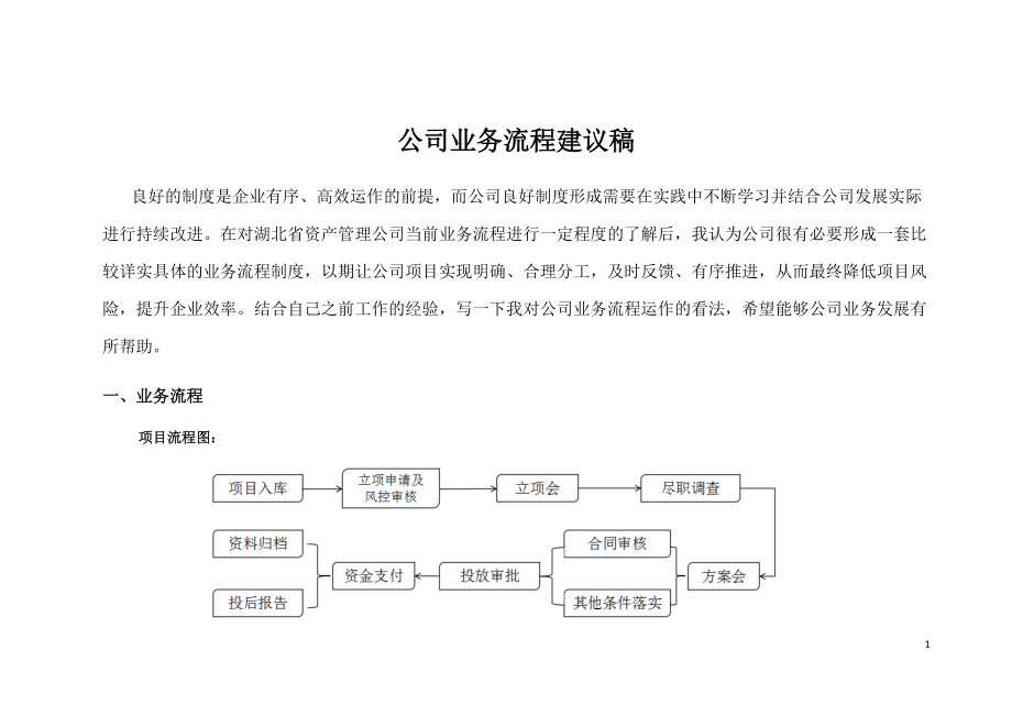 公司业务流程建议稿.docx_第1页