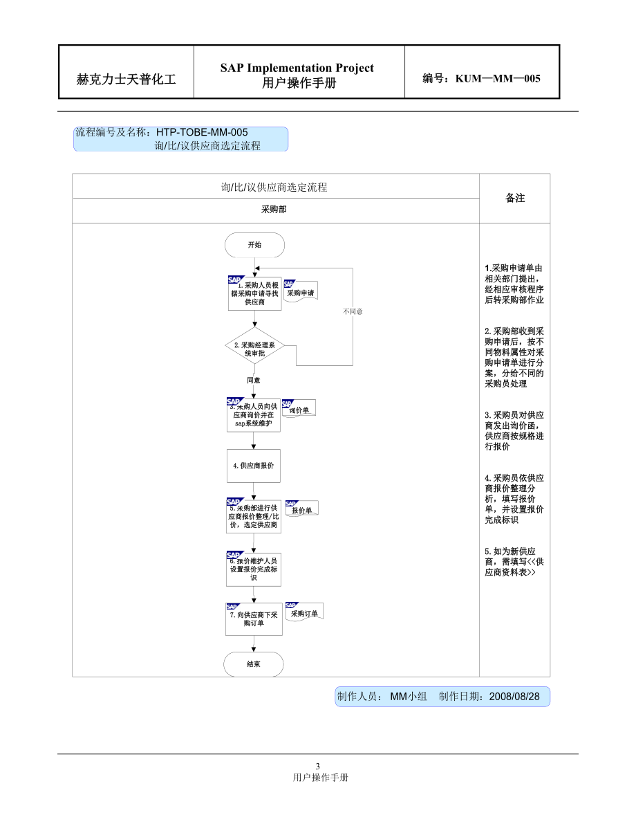 SAP R3 MM操作指南 KUM-MM-005询比议价供应商选定操作手册.docx_第3页