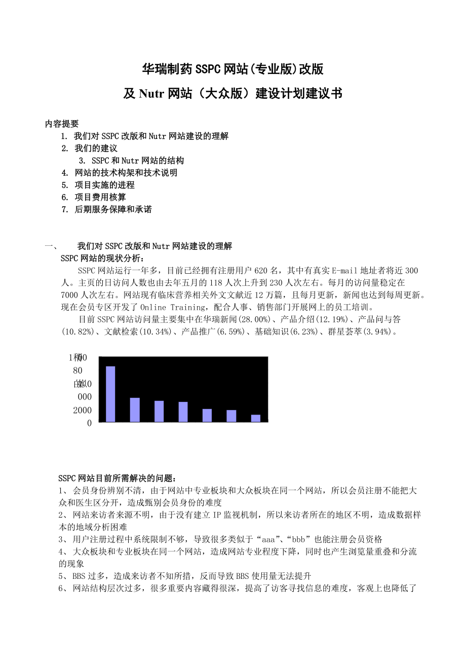 网站建设策划书(doc 5页).docx_第1页