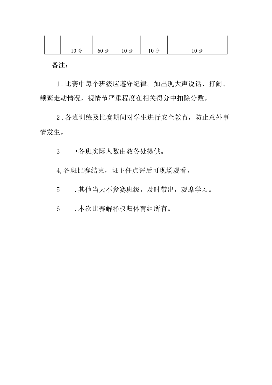 学校啦啦操比赛实施方案.docx_第3页