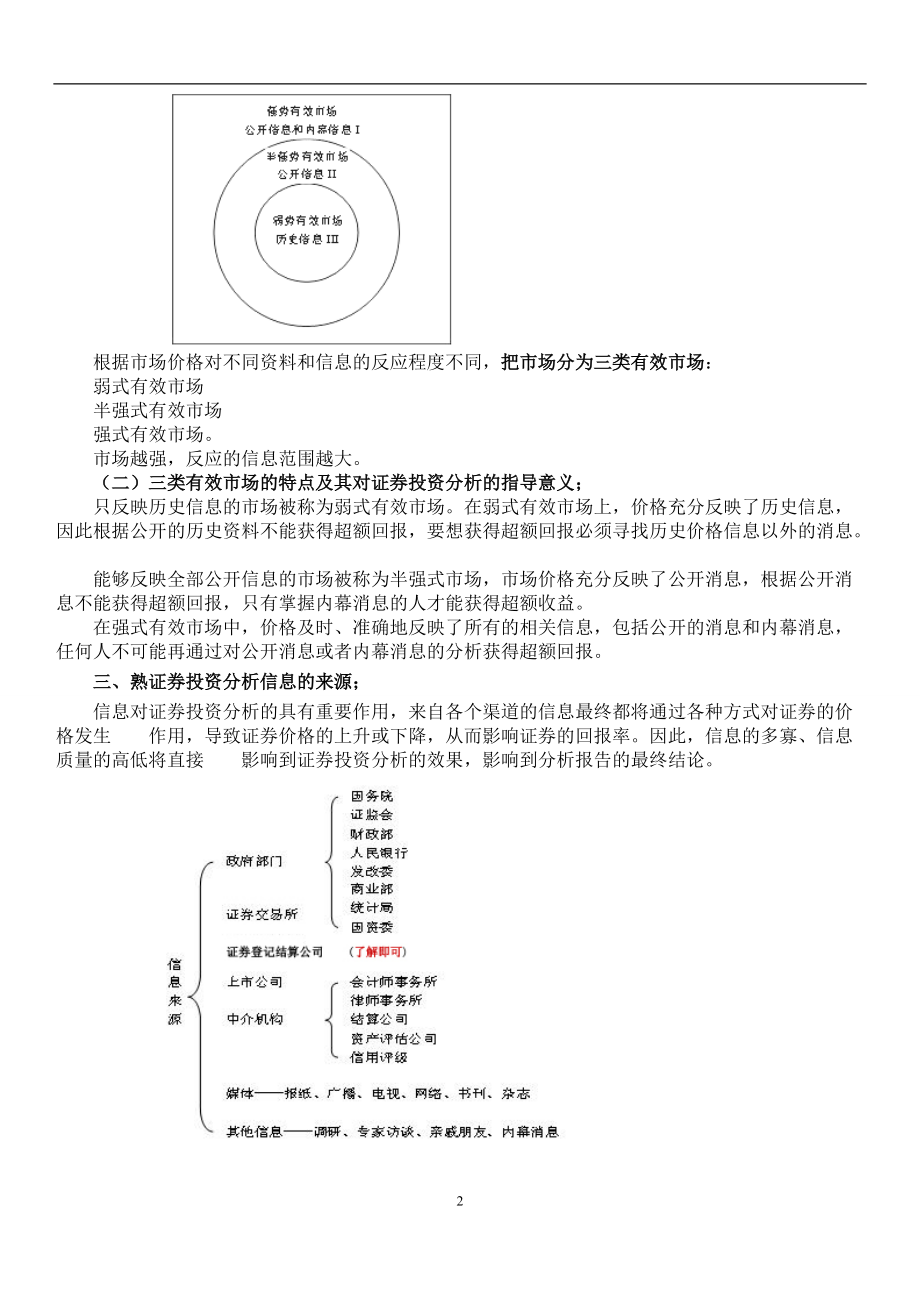 证券投资分析考点分析讲义.docx_第2页