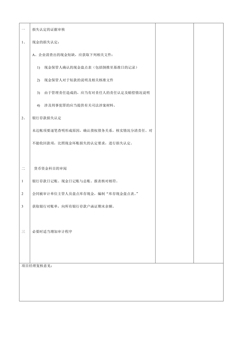 资产类程序表分析.docx_第2页