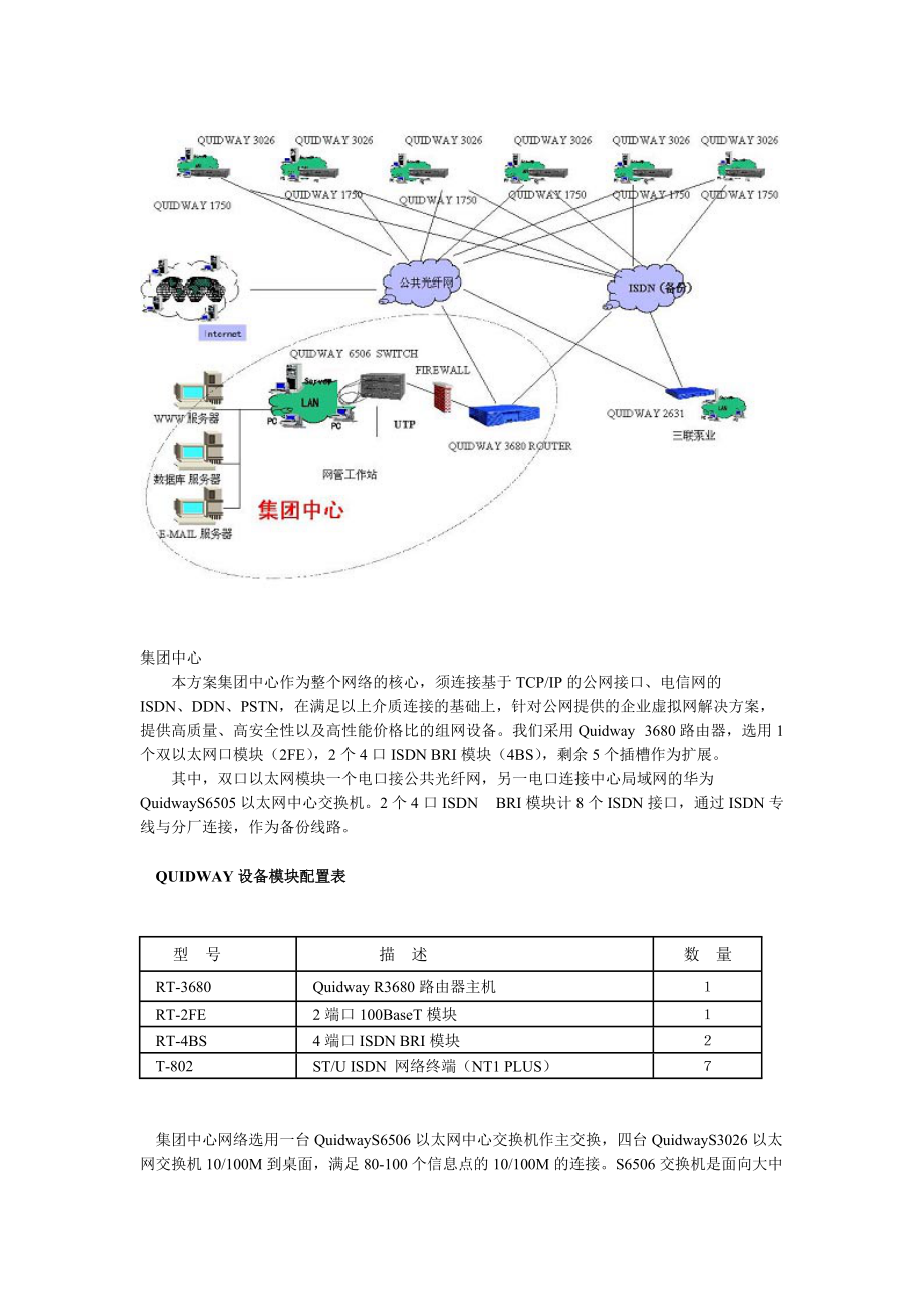 巢湖新元机械集团公司信息化方案.docx_第2页