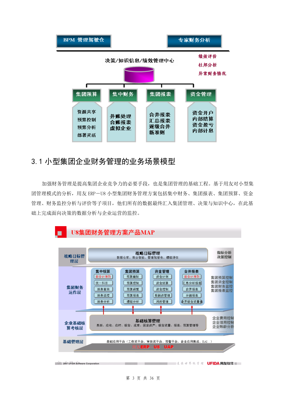 用友ERP－U8小型集团财务管理解决方案.docx_第3页