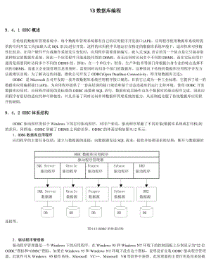 VB数据库编程模式.docx