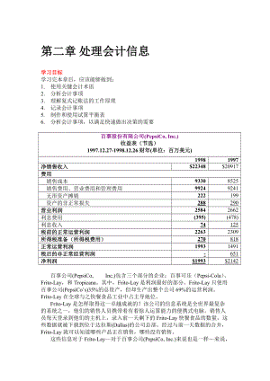 财务会计--第二章-处理会计信息(doc 66).docx