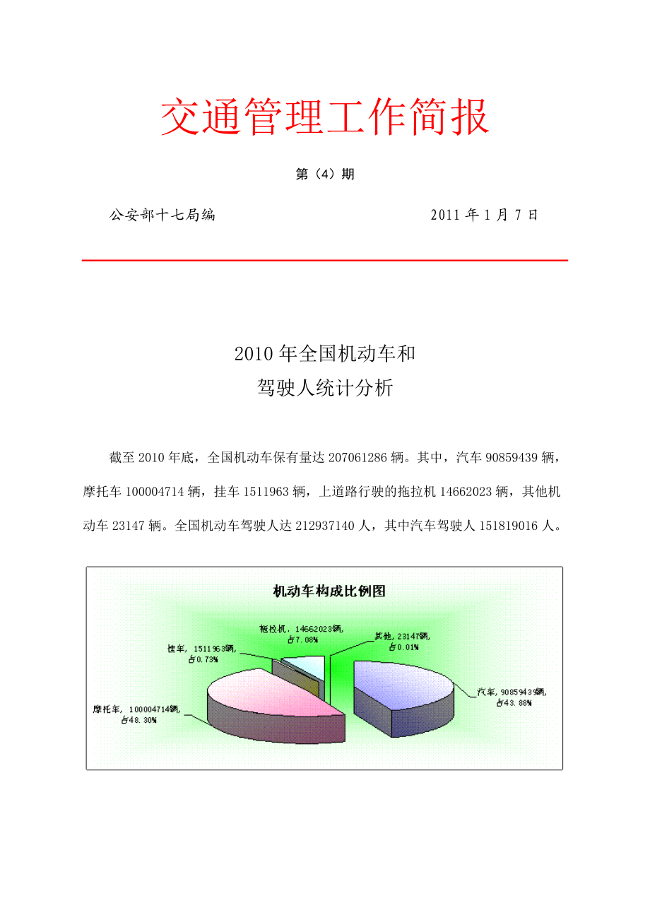 XXXX年汽车数据.docx_第1页