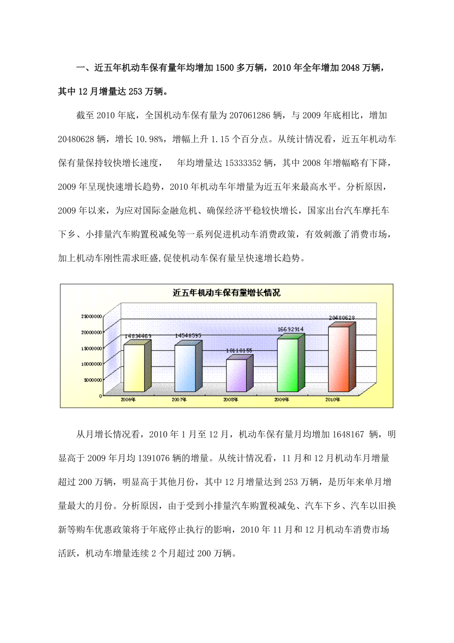 XXXX年汽车数据.docx_第2页