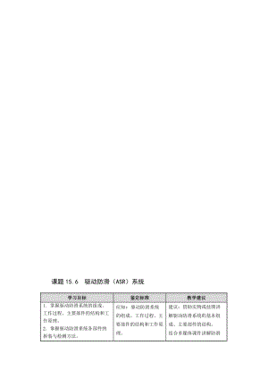 汽车驱动防滑(ASR)系统.docx