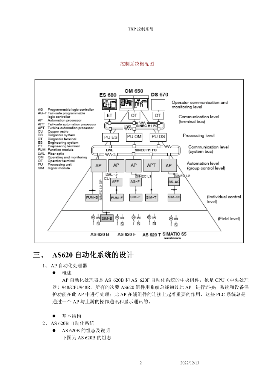 西门子TXP自动化系统介绍-as620.docx_第2页