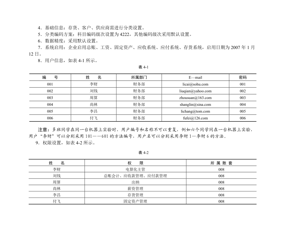 财务会计岗位综合实训.docx_第2页