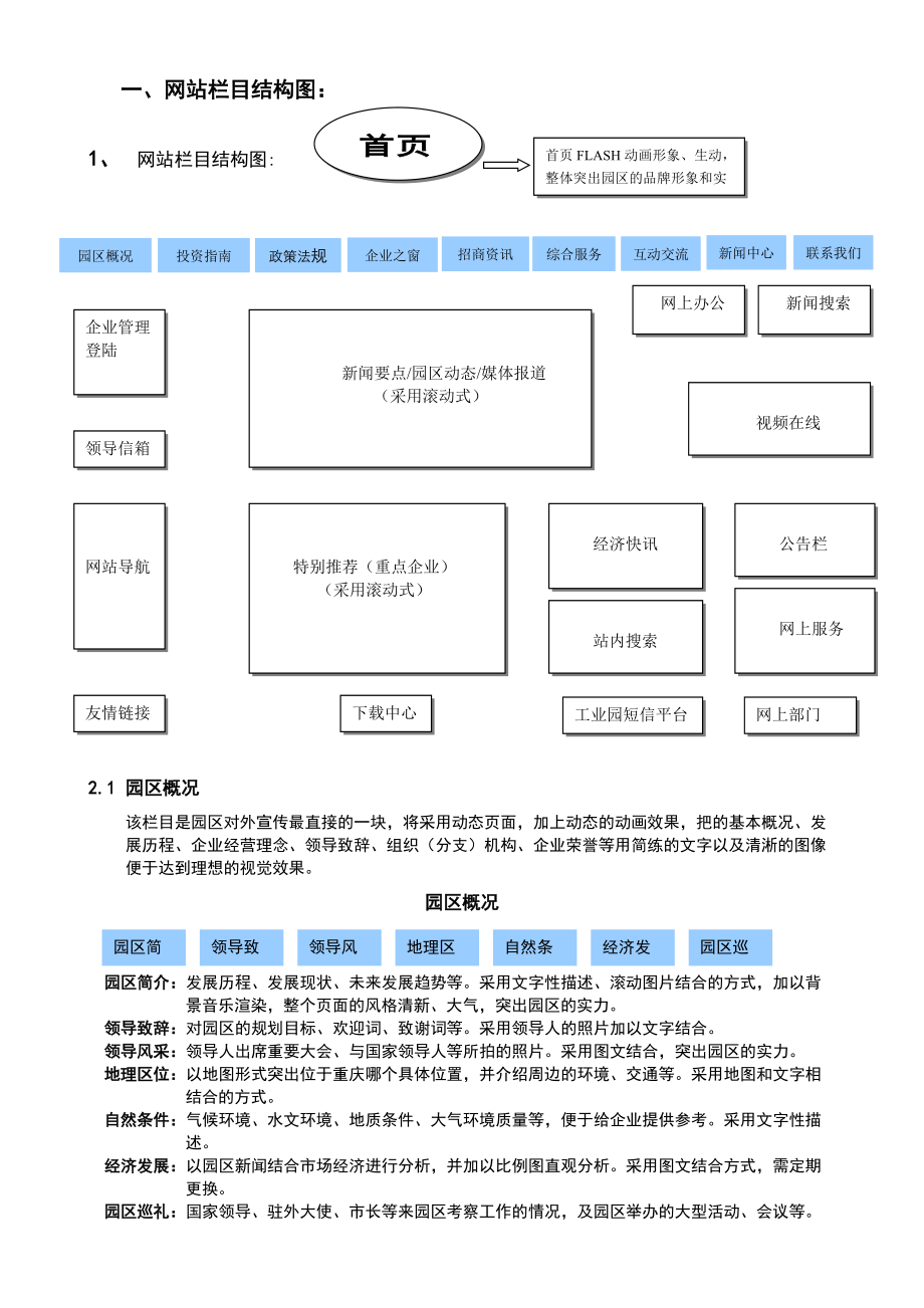 工业园网站建设方案.docx_第2页