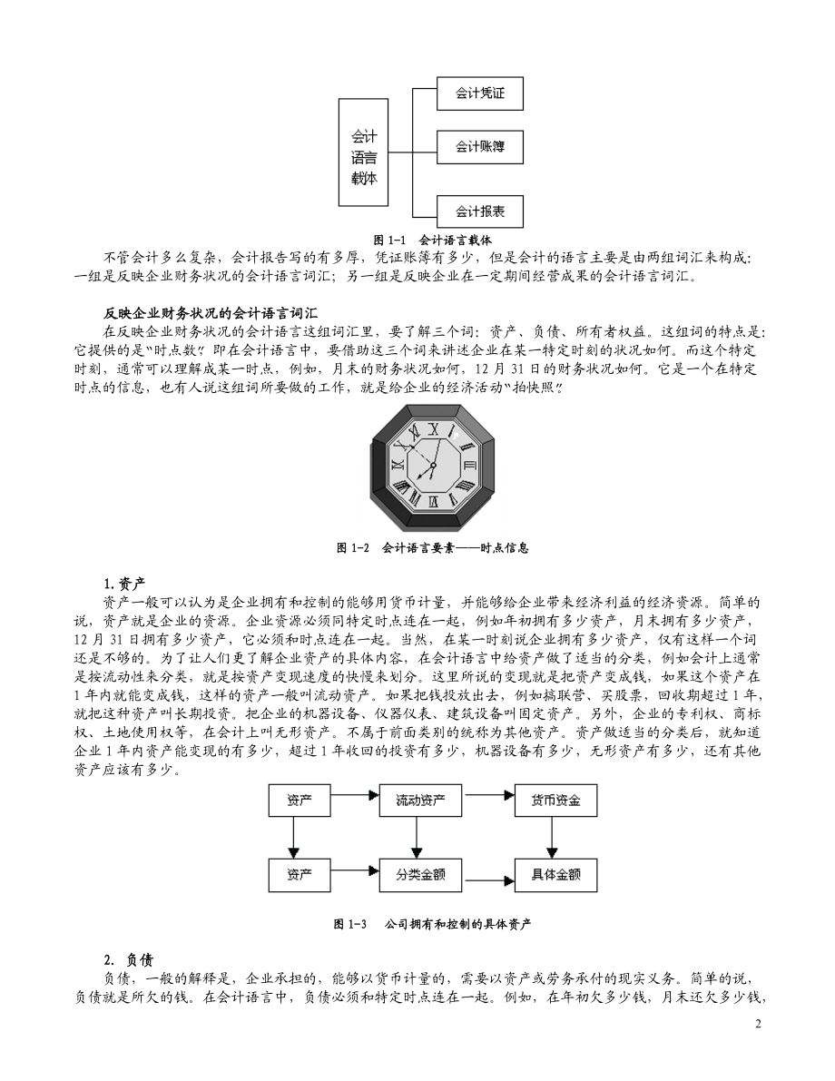 非财务人员的财务管理(1).docx_第2页