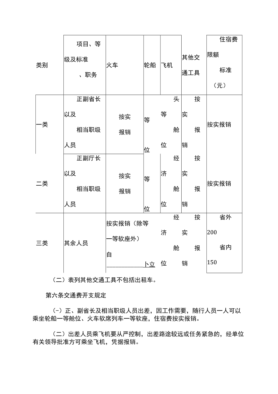 浙江省省级行政机关工作人员差旅费开支规定（2007年）.docx_第2页