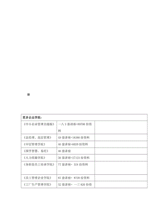 部门预算调研报告样本.docx