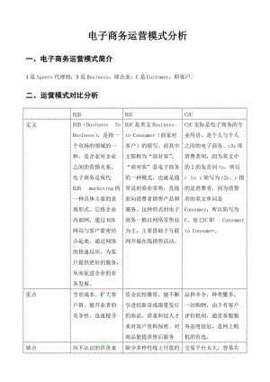 电子商务运营模式分析报告.docx