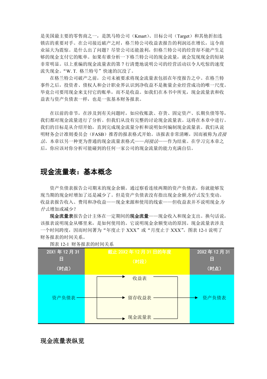 财务会计现金流量表.docx_第2页