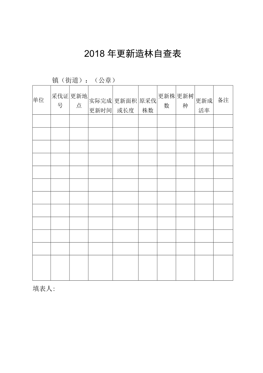 2018年更新造林自查表.docx_第1页